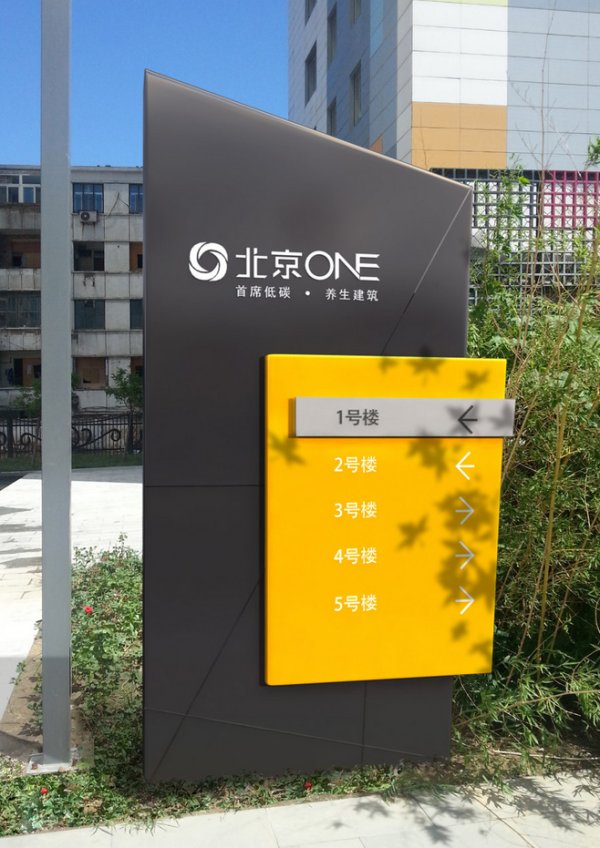 環(huán)境導(dǎo)視系統(tǒng)